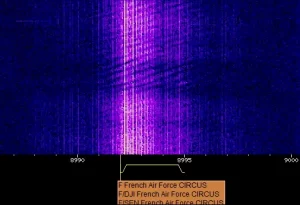 8992 USB HF-GCS French Data Mode