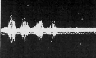 Spectrum image of the Russian Woodpecker 10 Hz pulses