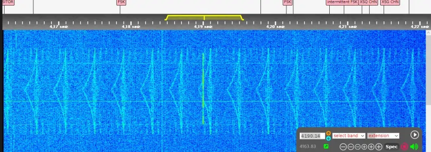 HAARP Signal Patern 12-1-18