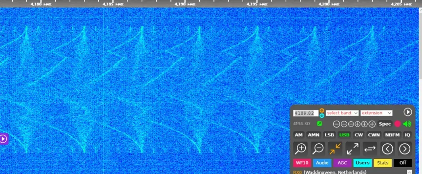 HAARP Signal Patern 2 December 2018 Featured