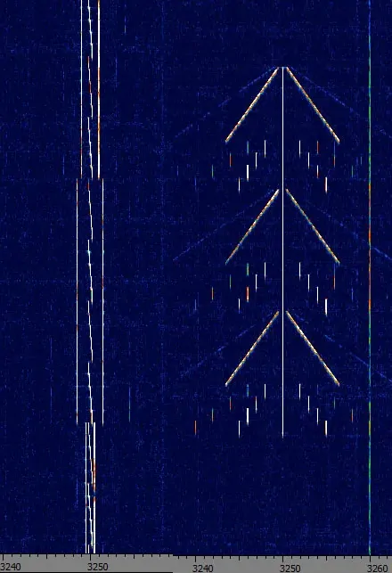 HAARP Waterfall - 2 Samples