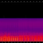 S10 Czech Lady Spectogram