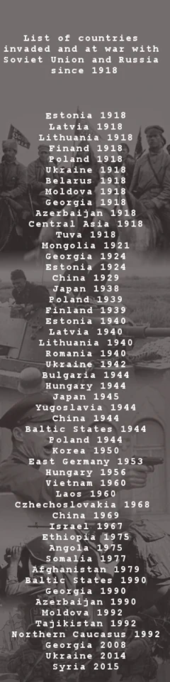 List of Soviet Invasions
