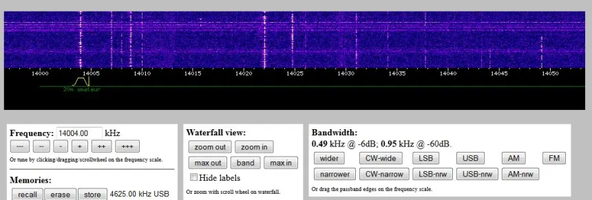 uTwente WebSDR Settings and Spectrum View Example