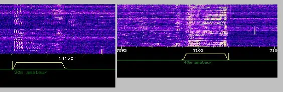 USB and LSB Station Sample